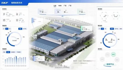 再樹綠色標(biāo)桿，斯凱孚榮獲國家級(jí)“綠色工廠”，以信息系統(tǒng)集成服務(wù)領(lǐng)跑可持續(xù)發(fā)展賽道